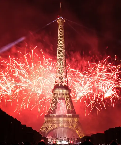 Paris + Central Europe - New Year